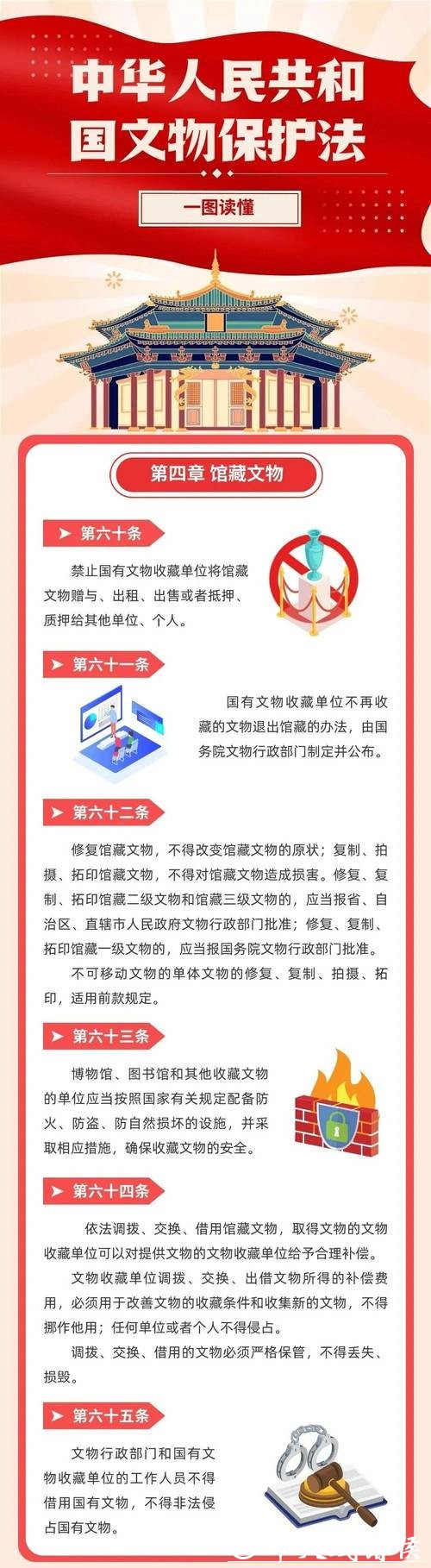 中国首部古籍保护利用地方性法规施行 50万册民族古籍获依法保护 中国首部古籍保护利用地方性法规施行 50万册民族古籍获依法保护