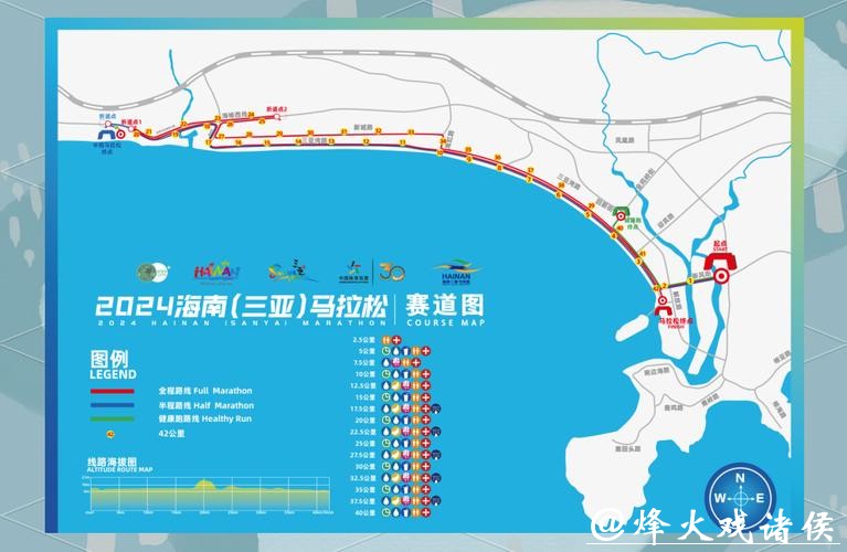 三亚马拉松的“破圈”逻辑:体育赛事如何成为自贸港开放叙事的战略支点? 三亚马拉松的“破圈”逻辑:体育赛事如何成为自贸港开放叙事的战略支点?