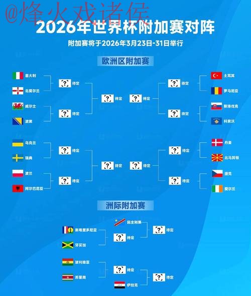 2026世界杯最佳买球指南入口