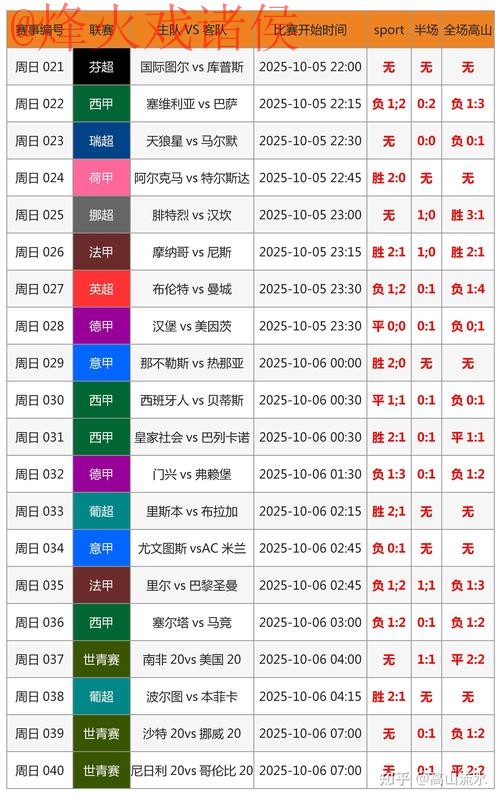 2026世界杯比分APP最新官网入口 2026世界杯比分APP最新官网入口