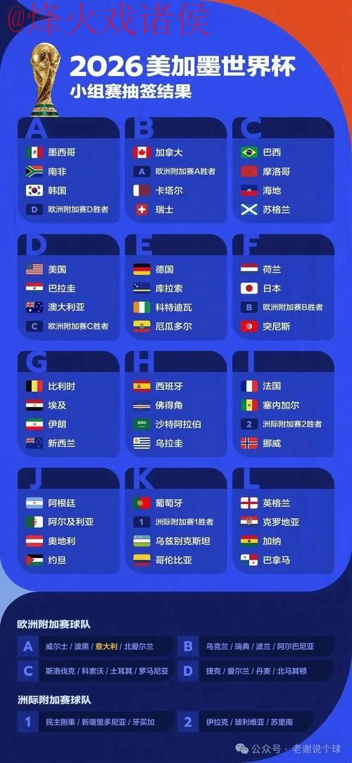 2026世界杯盘口入口全站指南解析 2026世界杯盘口入口全站指南解析